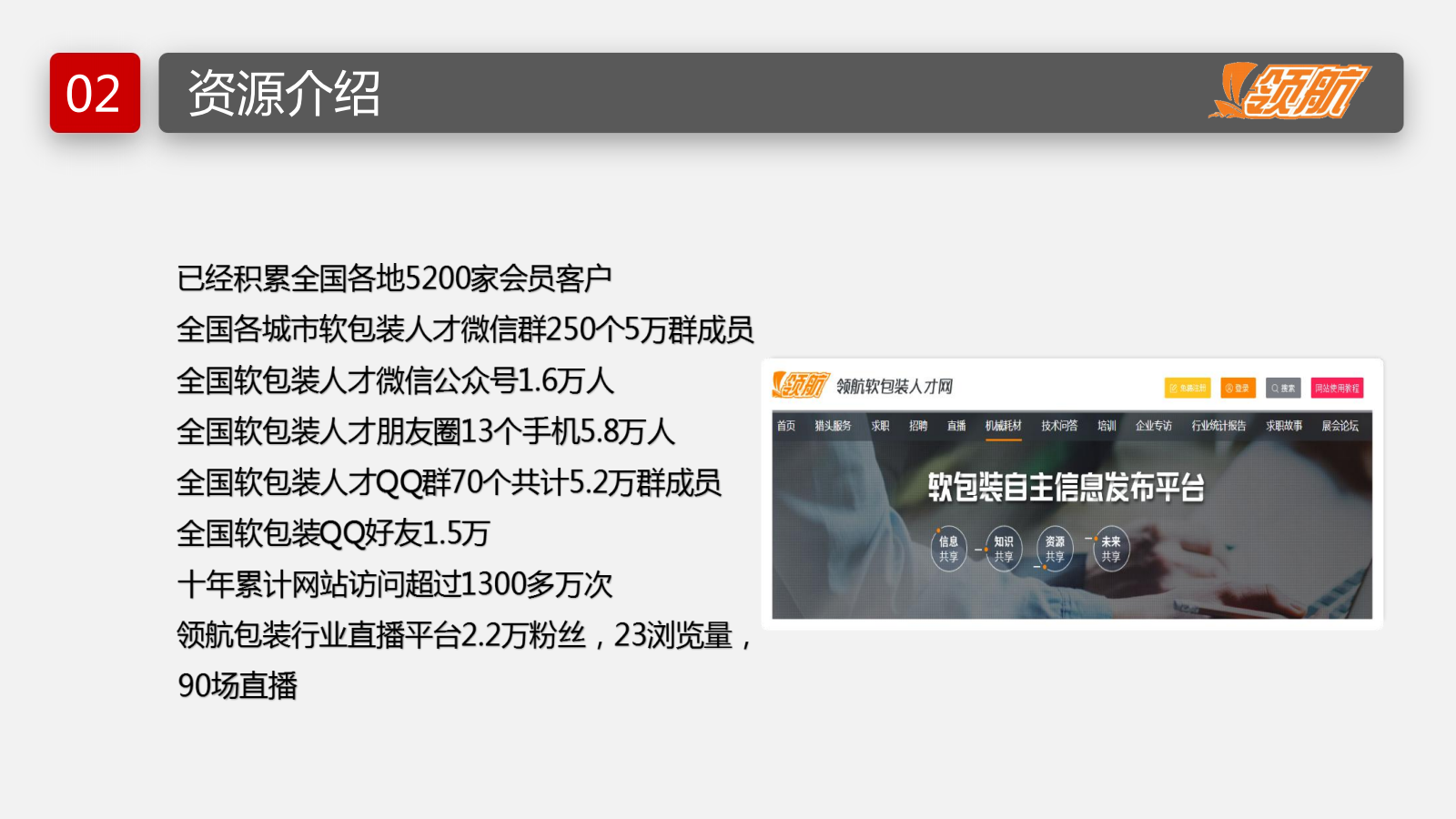 【领航软包装人才网】-网站介绍-给客户_20240624123812_07.png